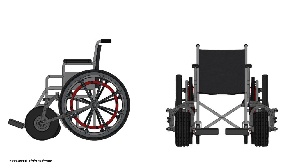 מערכת לנסיעת כסא גלגלים בשטח