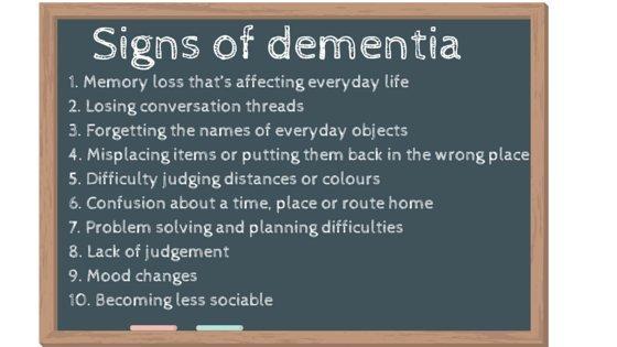 Signs of dementia 

1. Memory loss that's affecting everyday life 
2. Losing conversation threads 
3. Forgetting the names of everyday objects 
4. Misplacing items or putting them back in the wrong place} 
5. Difficulty judging distances or colours 
6. Confusion about a time, place or route home 
7. Problem solving and planning difficulties 
8. Lack of judgement 
9. Mood changes 
10. Becoming less sociable