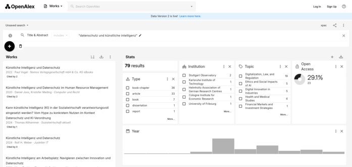 Screenshot einer OpenAlex-Ergebnisseite zum Suchbegriff "datenschutz und künstliche intelligenz"