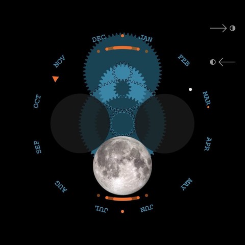 Lunar phase calculator „Meton“ showing full moon for November 5, 2025.