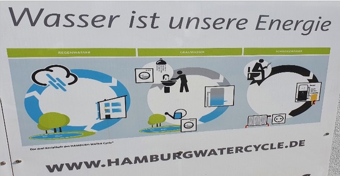 Hambrug_obr3