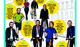 Již popáté se Magistrát hlavního města Prahy zapojil do celonárodní akce „Do práce na kole“