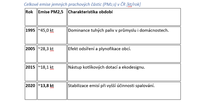 Snímek obrazovky 2026-02-26 110726
