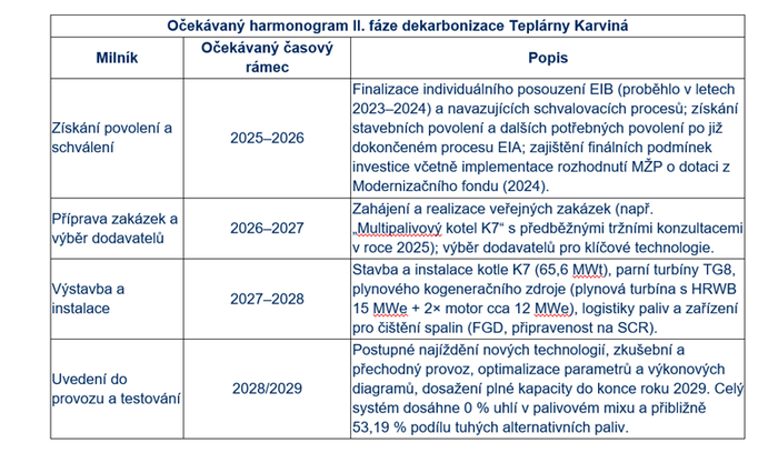Snímek obrazovky 2026-03-24 102124