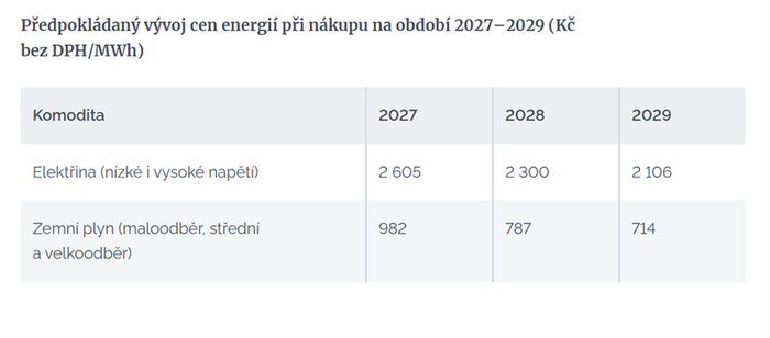 Snímek obrazovky 2026-07-09 102258
