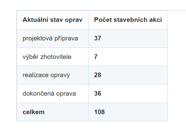 Snímek obrazovky 2026-09-18 102436