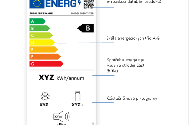 label_energ.stitky.png