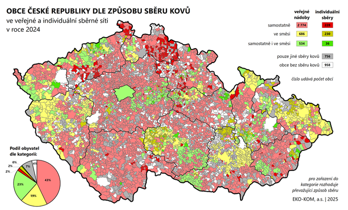 multikomodita_2025_Obrazek03