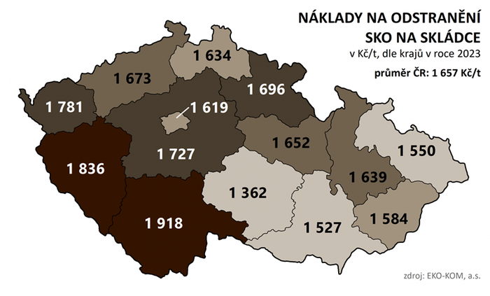 20_obr7_ekon_skladka_2023_upr-1536x930