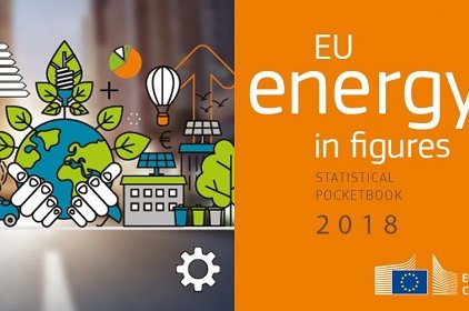 Energetická statistika EU - poslední dostupné údaje