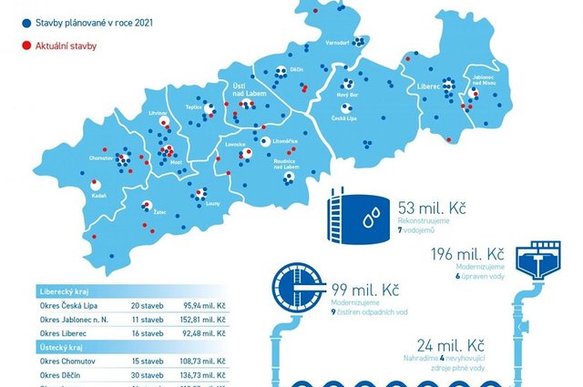 Infografika_SVS_Investice_2021.jpg