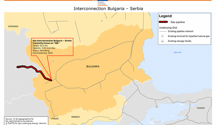 Investice EU do propojení plynárenství mezi Bulharskem a Srbskem za účelem zvýšení energetické bez