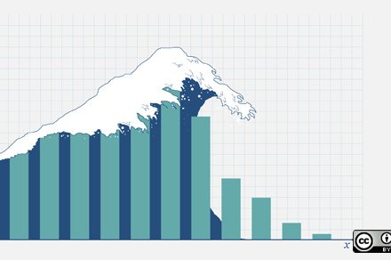 Rozdíly v datech o produkci odpadů jsou zarážející