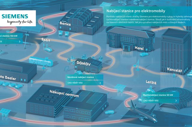 Siemens spustil novou kampaň s názvem Myslete na lidi!