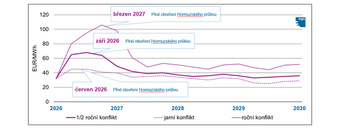 Snímek obrazovky 2026-04-07 100111