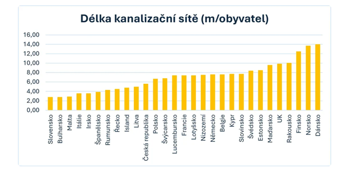 Snímek obrazovky 2026-07-16 104120