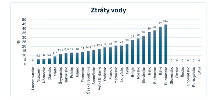 Snímek obrazovky 2026-07-16 104233
