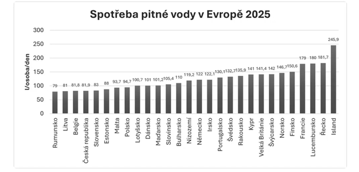 Snímek obrazovky 2026-07-16 104339