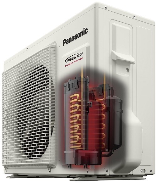 Venkovní jednotka Panasonic Heatcharge VZ průřez