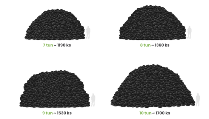 interní_brožura_str_15