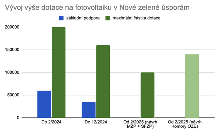 nzú