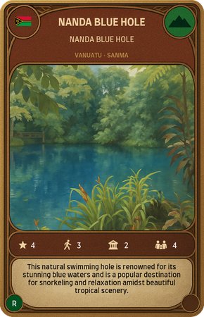 Niebieska Dziura Nanda