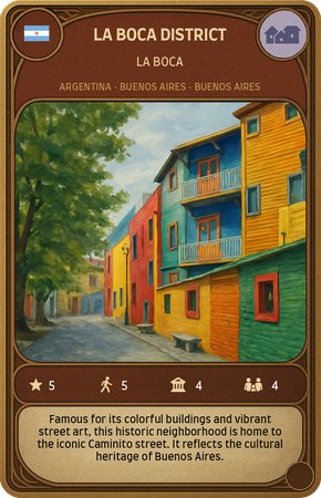 Dzielnica La Boca