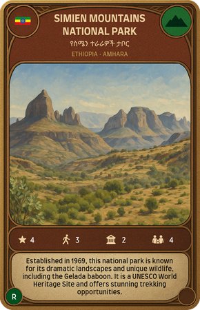 Park Narodowy Gór Simien