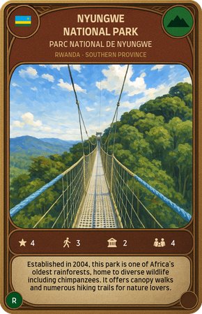 Park Narodowy Nyungwe