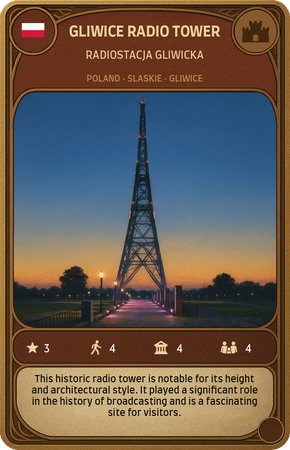 Radiostacja Gliwicka