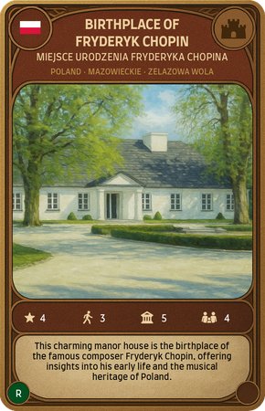 Miejsce Urodzenia Fryderyka Chopina