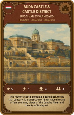 Zamek Buda i Dzielnica Zamkowa