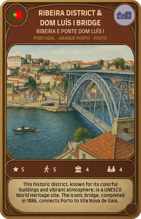 Dzielnica Ribeira i Most Dom Luís I