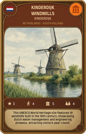 Wiatraki w Kinderdijk