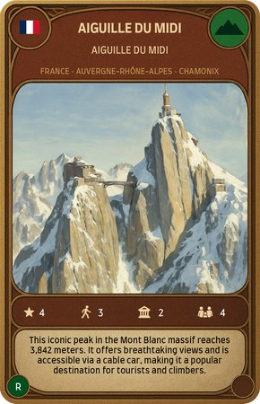 Aiguille du Midi
