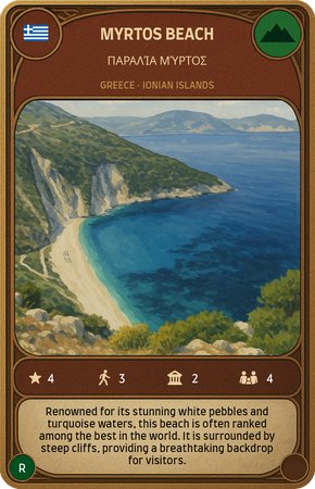 Plaża Myrtos