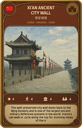 Stare Mury Xi'an
