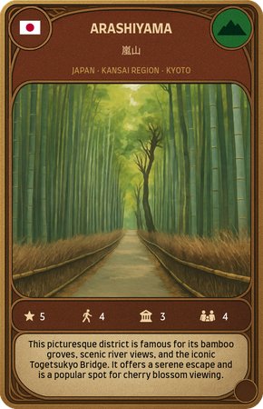 Arashiyama
