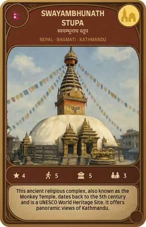 Stupa Swayambhunath