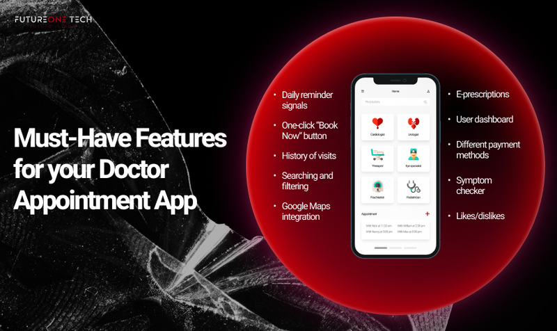 must-have features for a doctor appointment app