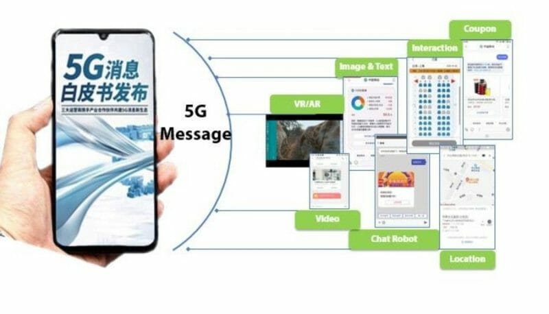 Отправить первое в Китае сообщение через 5G помогла ZTE оператору China Mobile