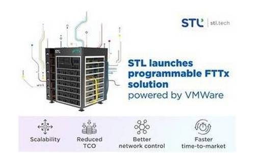 STL представляет технологию организации сетей FTTx на базе VMWare