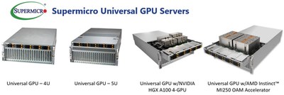 Передовая система Universal GPU от компании Supermicro System