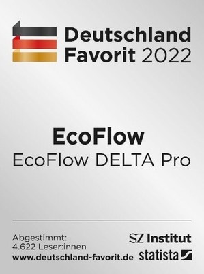 EcoFlow DELTA Pro назван наиболее предпочтительным техническим продуктом в Германии