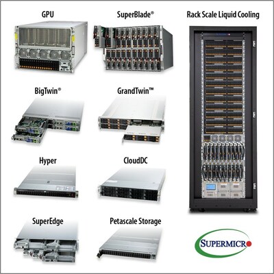 Supermicro представил набор серверов и систем хранения на COMPUTEX 2023 года
