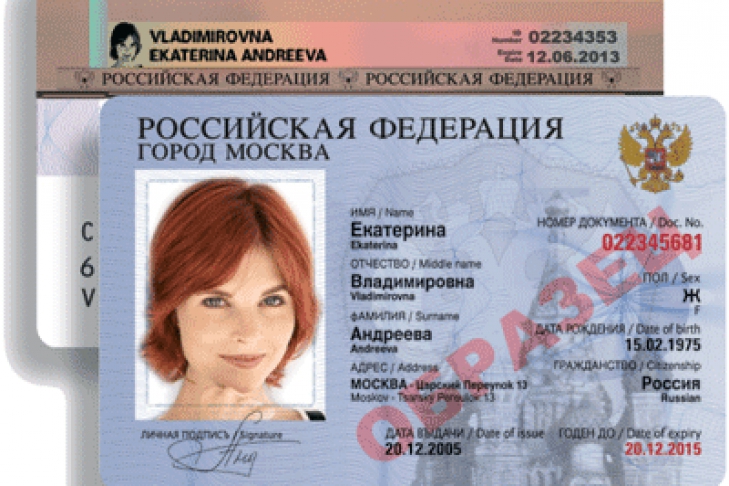 Размер фотографии на паспорт рф 2022