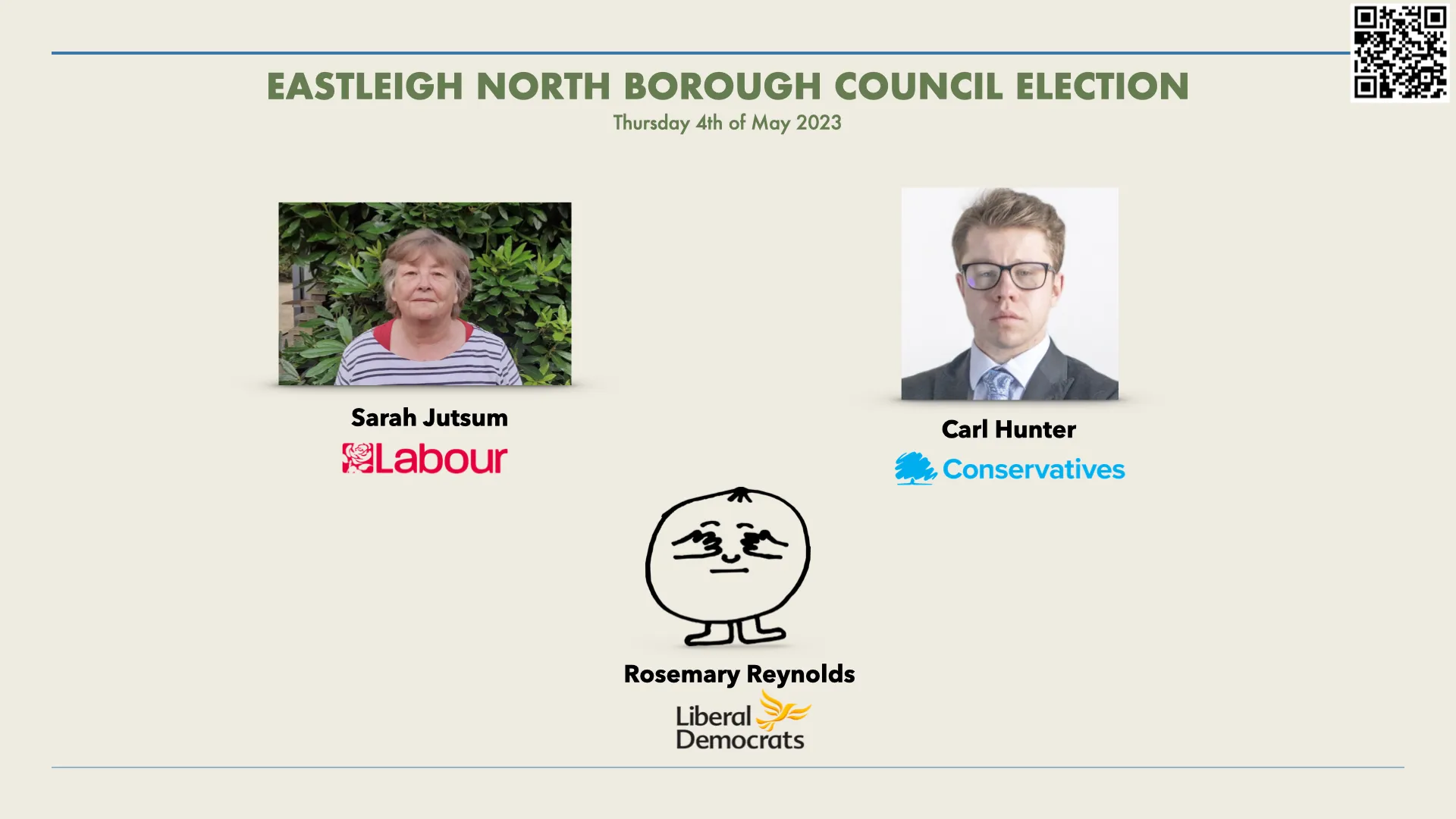 Eastleigh North Borough Council Election 2023: Candidate Introductions for 4th of May 2023 image