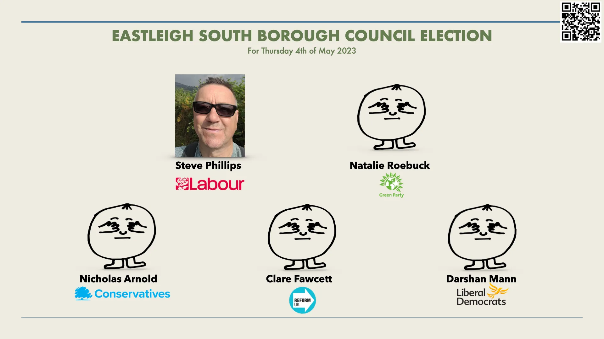 Eastleigh South Borough Council Election 2023: Candidate Introductions for 4th of May 2023 image