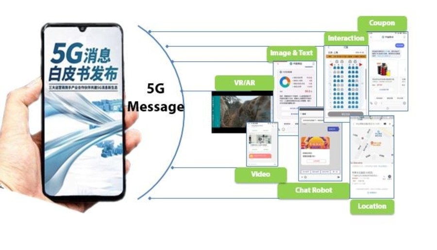 G message. Чина мобайл. China mobile.