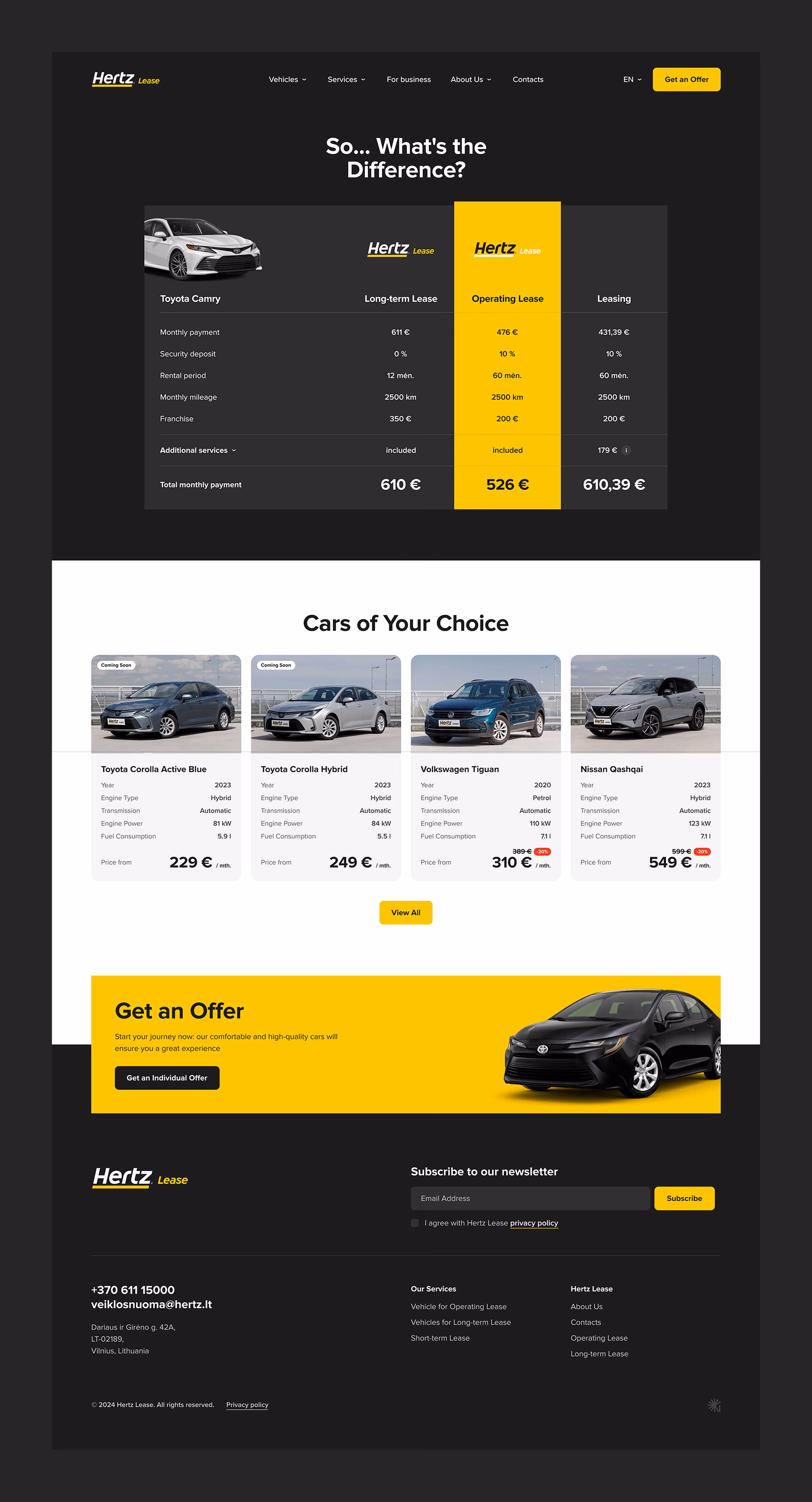 Toyota Camry plan-comparison table, a car grid and the footer with contact info and newsletter signup.